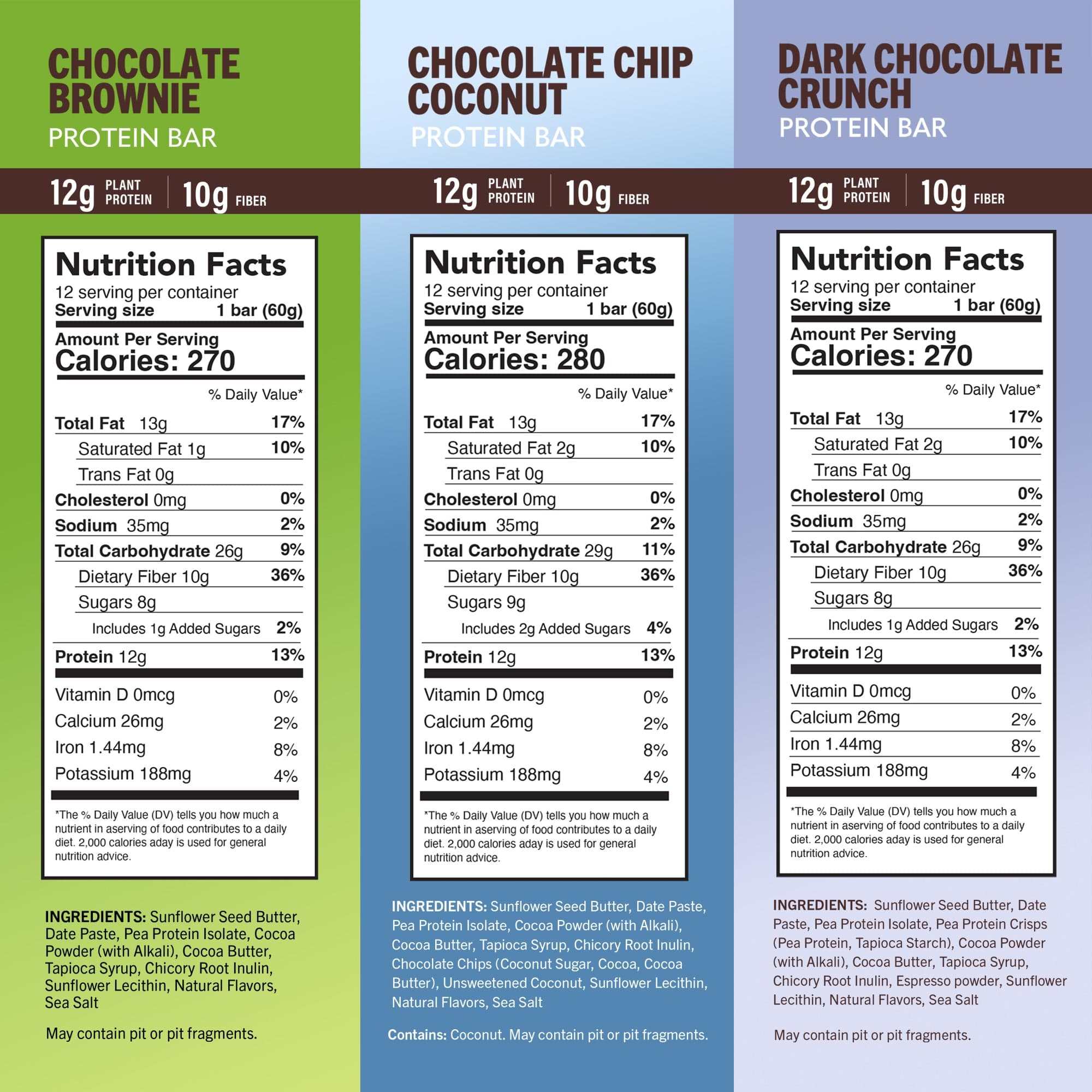 High Protein Bars variety pack showing chocolate brownie, chocolate chip coconut and dark chocolate crunch plant-based bar wrappers with nutrition facts