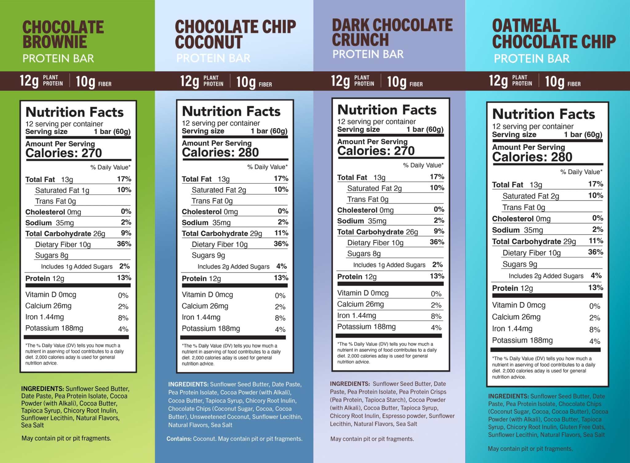 High Protein Bars assortment showing four colorful wrappers for Chocolate Brownie, Chocolate Chip Coconut, Dark Chocolate Crunch and Oatmeal Chocolate Chip