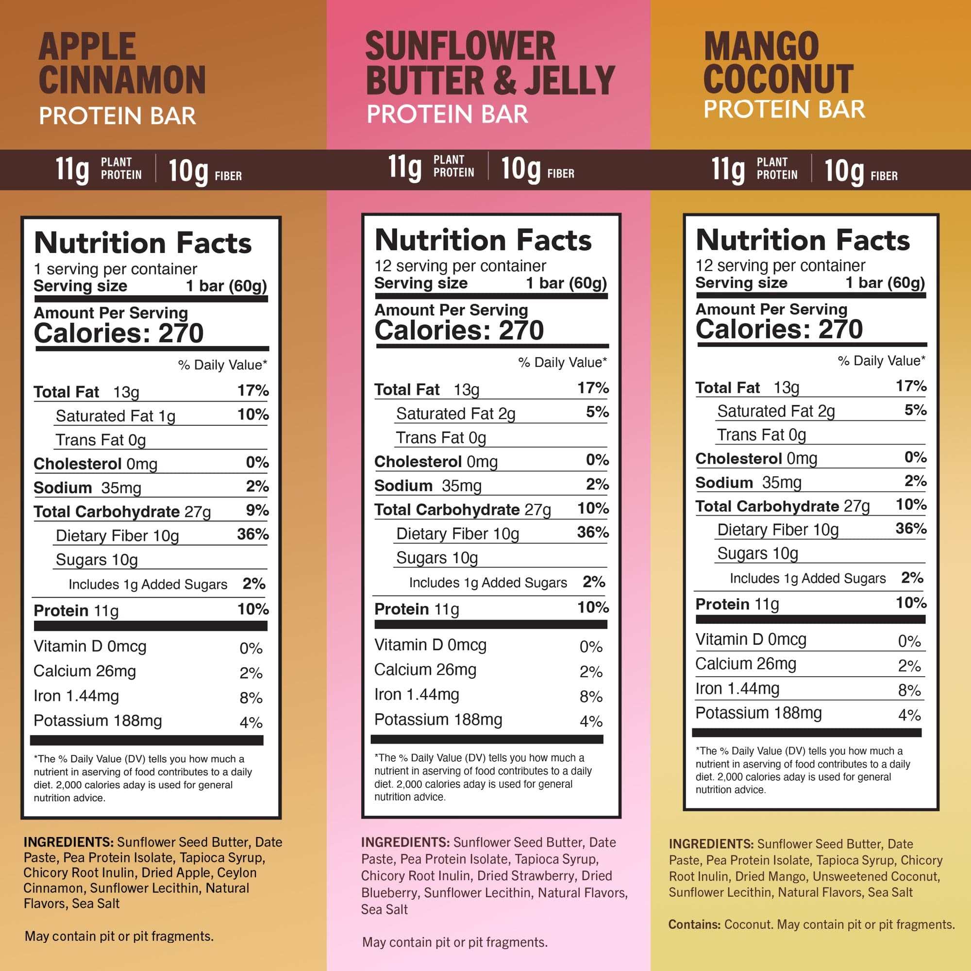 High Protein Bars variety pack showing Apple Cinnamon, Sunflower Butter & Jelly, and Mango Coconut wrappers with nutrition facts