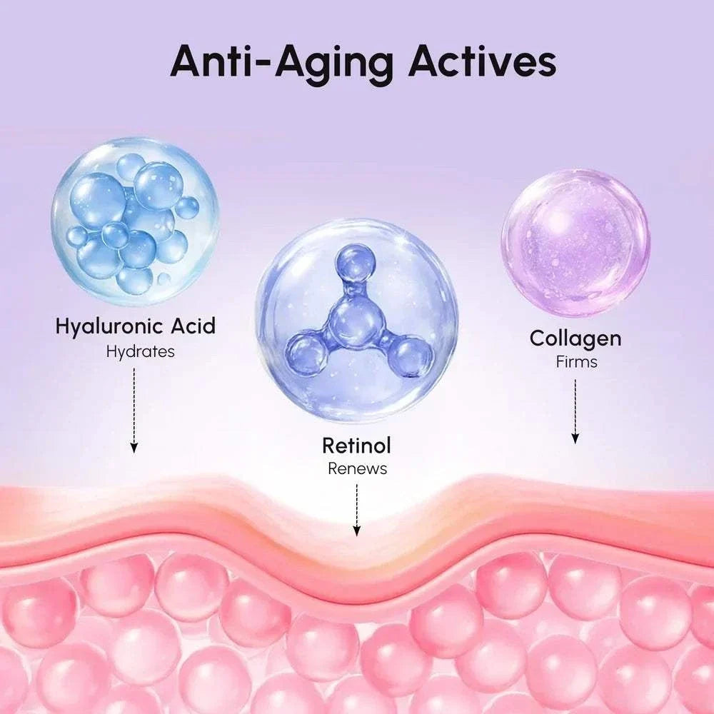 Hyaluronic Acid V-line Lifting Mask infographic showing hyaluronic acid, retinol and collagen actives above a pink skin layer
