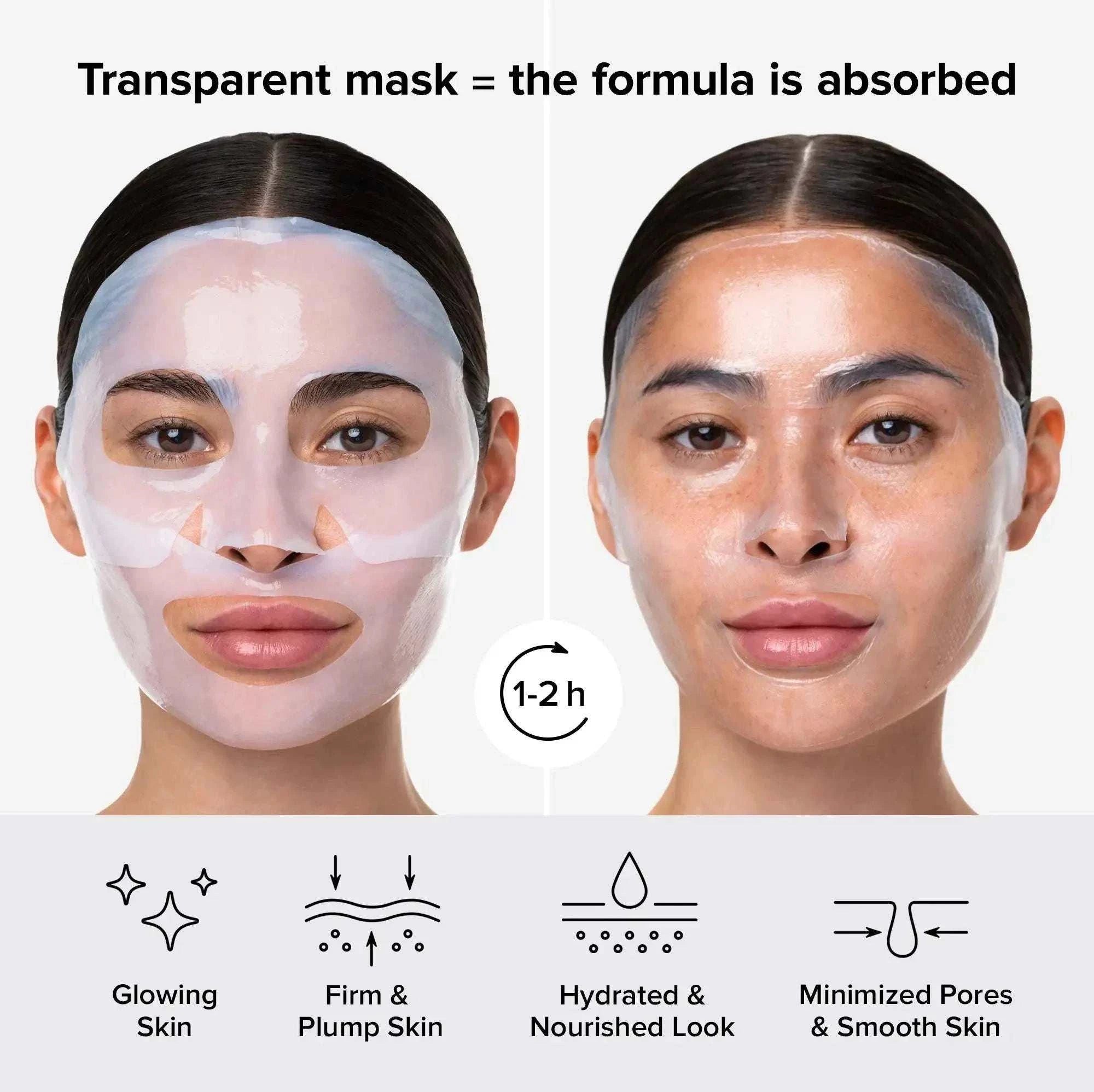 Hydrogel collagen face mask for deep skin hydration and elasticity