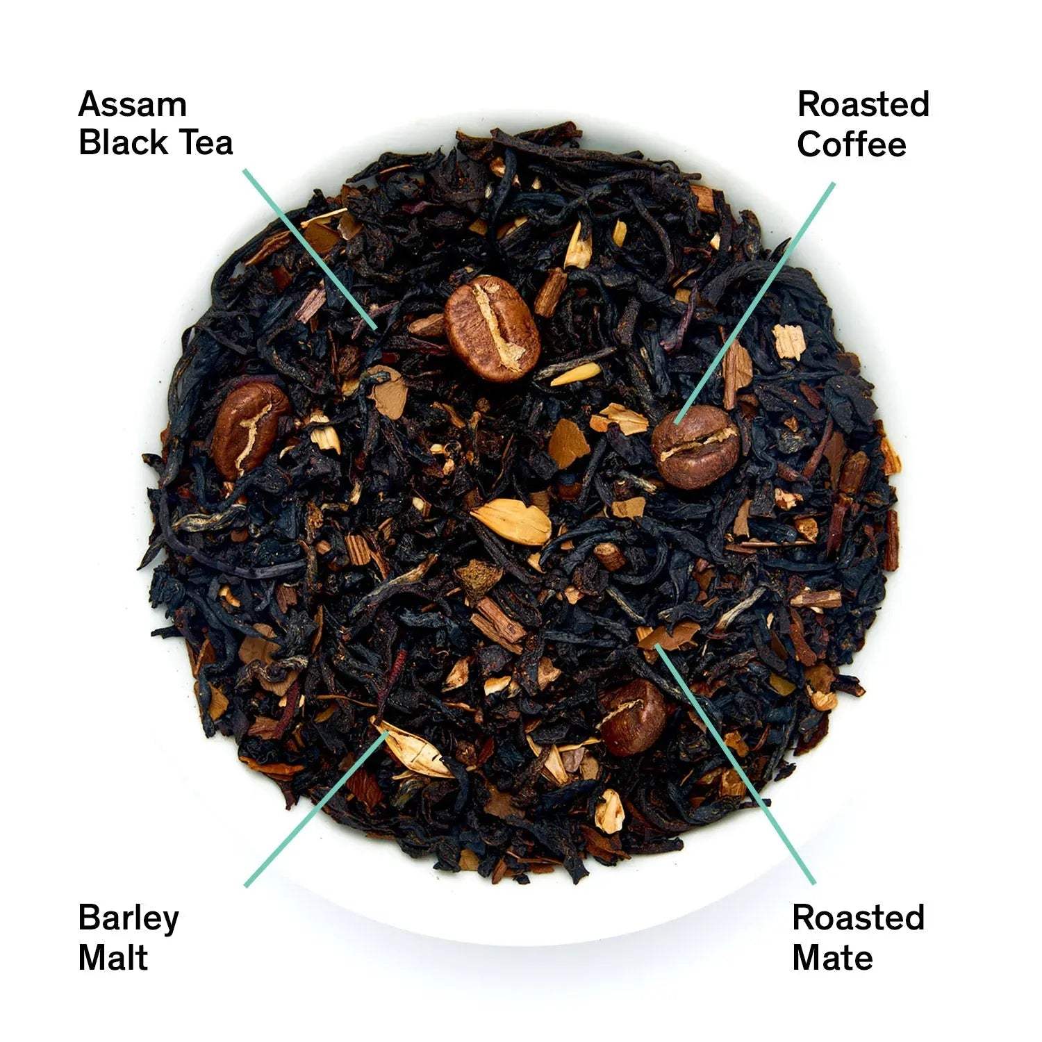 Jet Black - Roasty Coffee Back Tea, dark loose-leaf blend with roasted coffee beans, barley malt and mate pieces