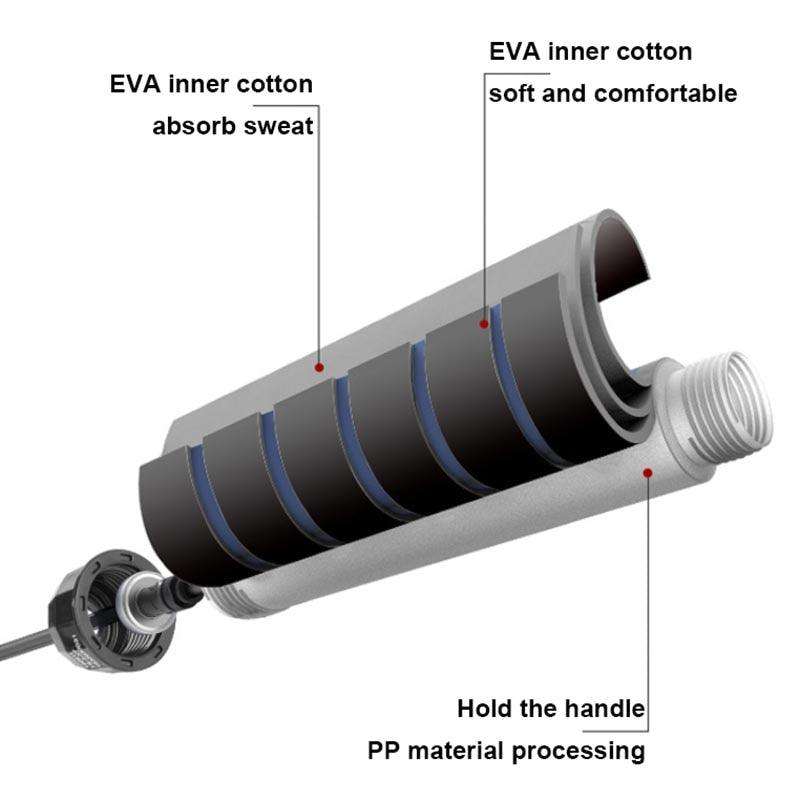 Jump Ropes With Electronic Counting ergonomic handle showing EVA inner cotton for sweat absorption and soft comfort with PP material processing