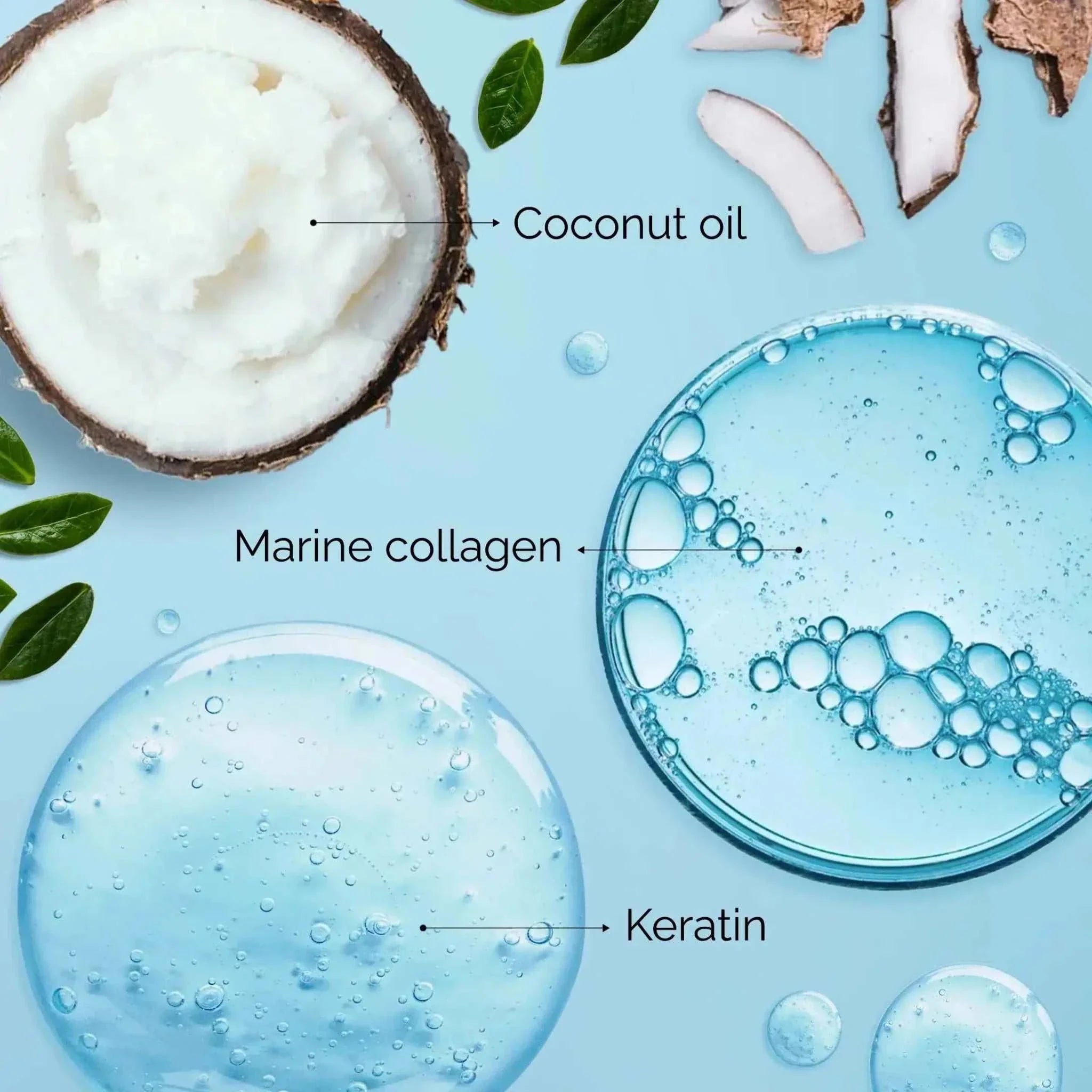 keratin hair mask for dry and damaged hair with biotin and coconut oil