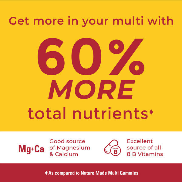 Nature Made Advanced Multivitamin Gummies