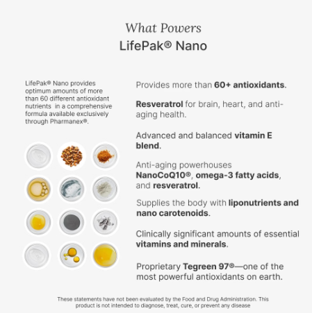Lifepak® Nano antioxidant supplement infographic listing resveratrol, vitamin E, omega-3 fatty acids, carotenoids, vitamins and minerals