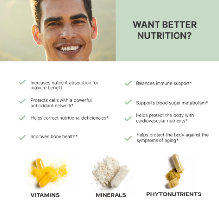 Lifepak® Nano nutrition supplement infographic with benefits, vitamins, minerals and phytonutrients in yellow and green