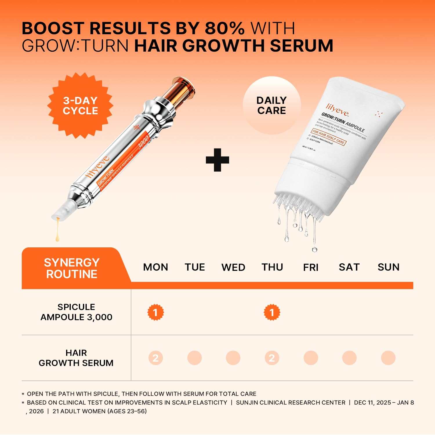 Lilyeve Grow Turn spicule ampoule and hair growth serum, silver applicator with white tube packaging
