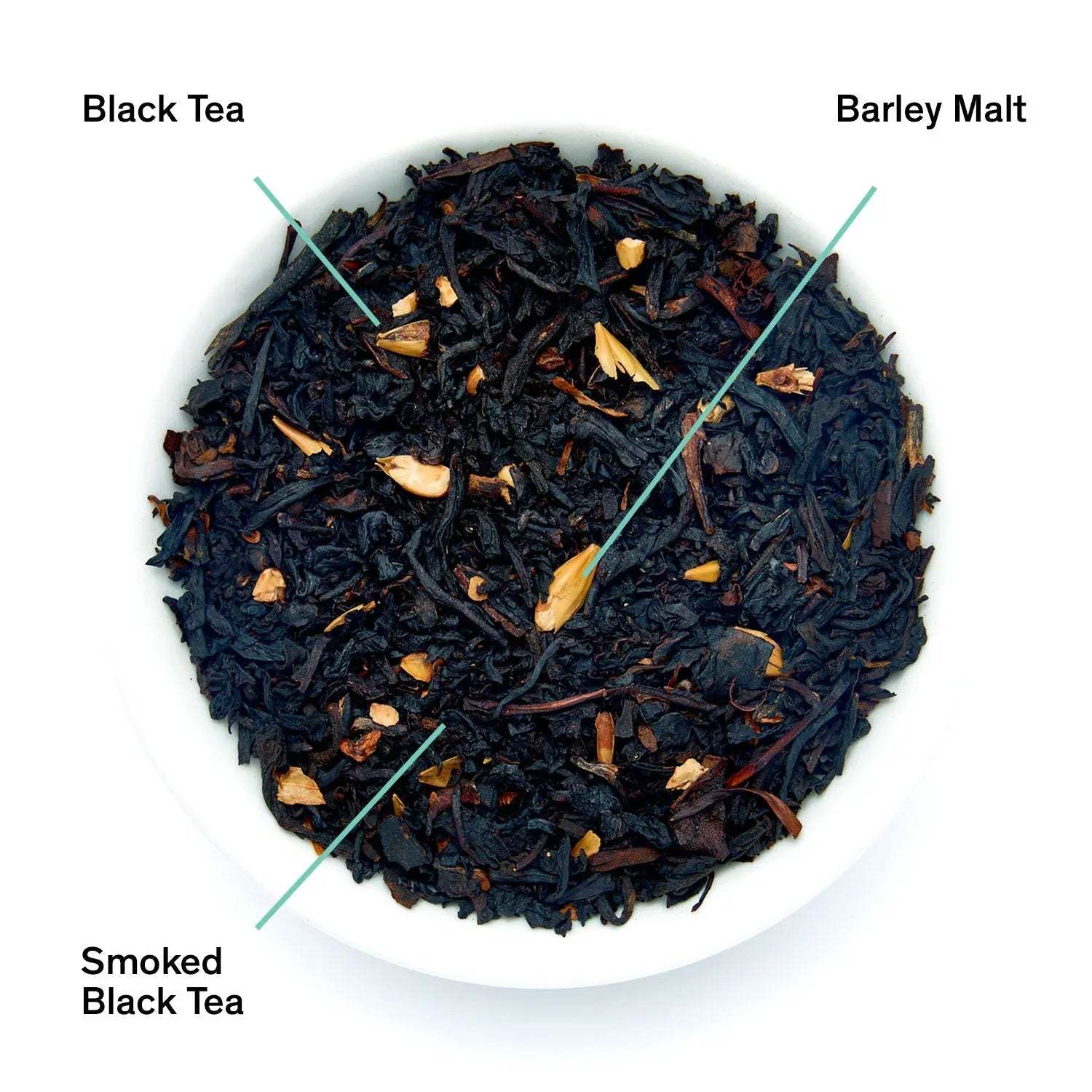 Low Country loose black tea blend with dark smoked tea leaves and golden barley malt pieces, labeled black tea.
