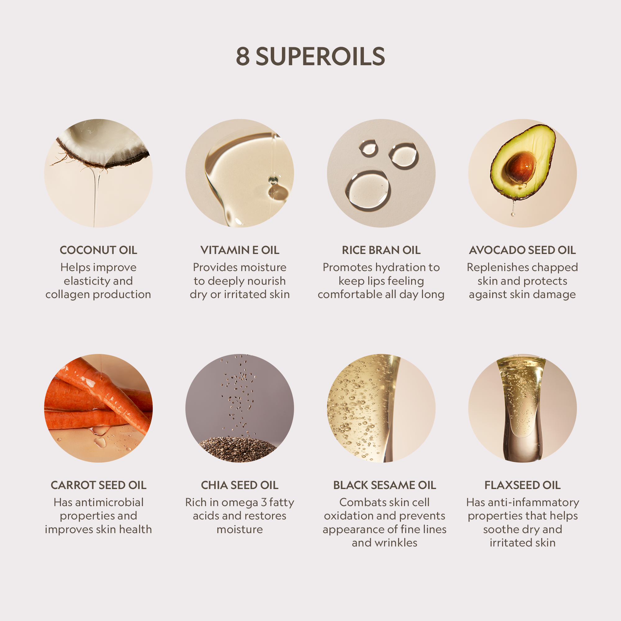 Luxe Lip Nourishing Oil infographic listing eight superoils, including coconut, vitamin E, rice bran, avocado, carrot, chia, black sesame and flaxseed oils