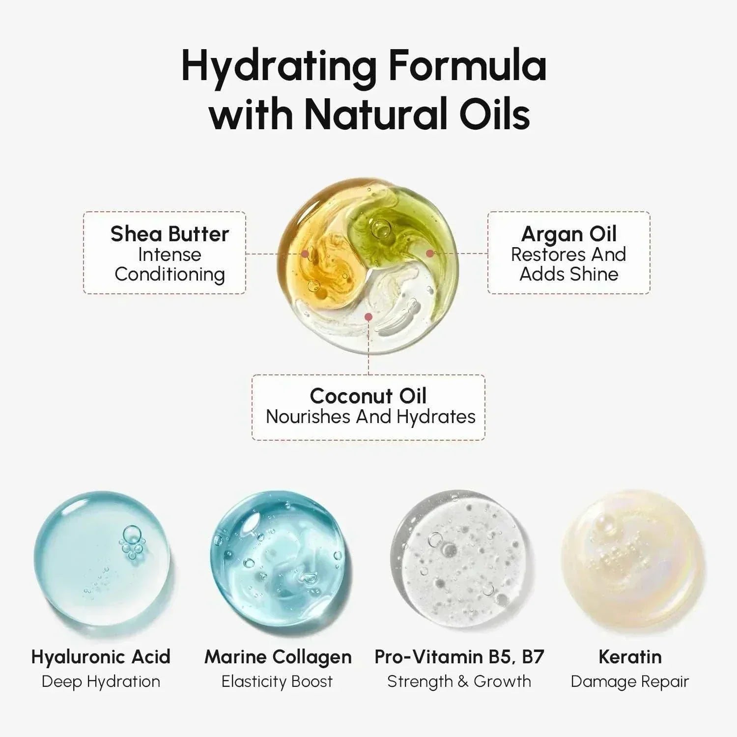 Maree Curl Repair Mask shown as a hydrating formula with natural oils, featuring shea butter, argan oil, coconut oil and ingredient swatches.