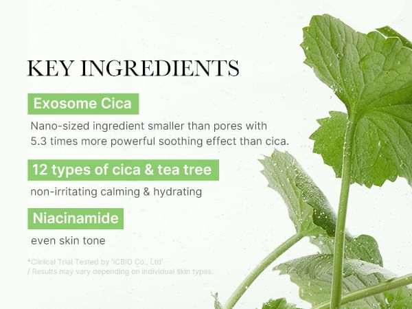 Medicube Exosome Cica Serum ingredient graphic featuring green cica leaves, Exosome Cica, tea tree and niacinamide benefits