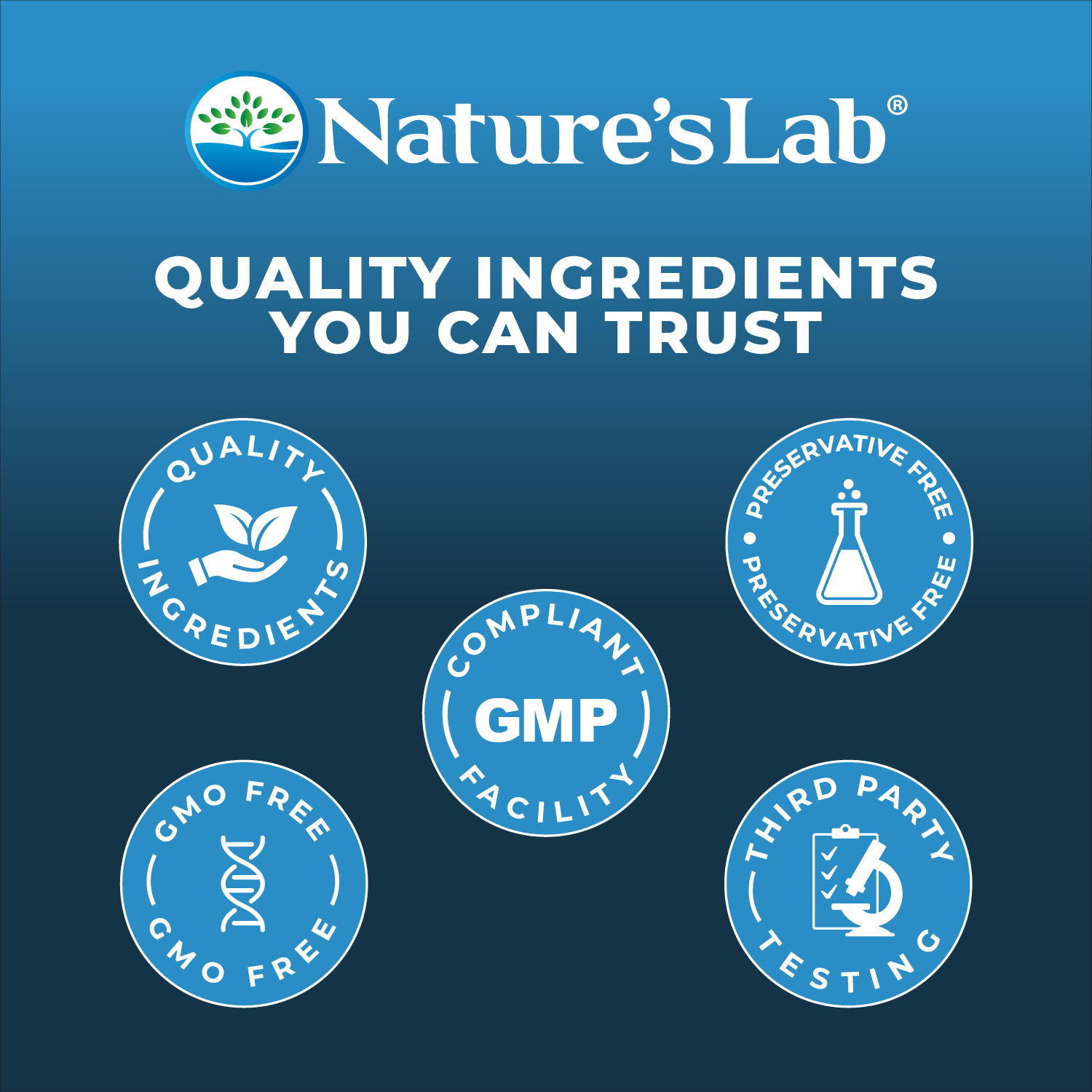 Nature's Lab Gold