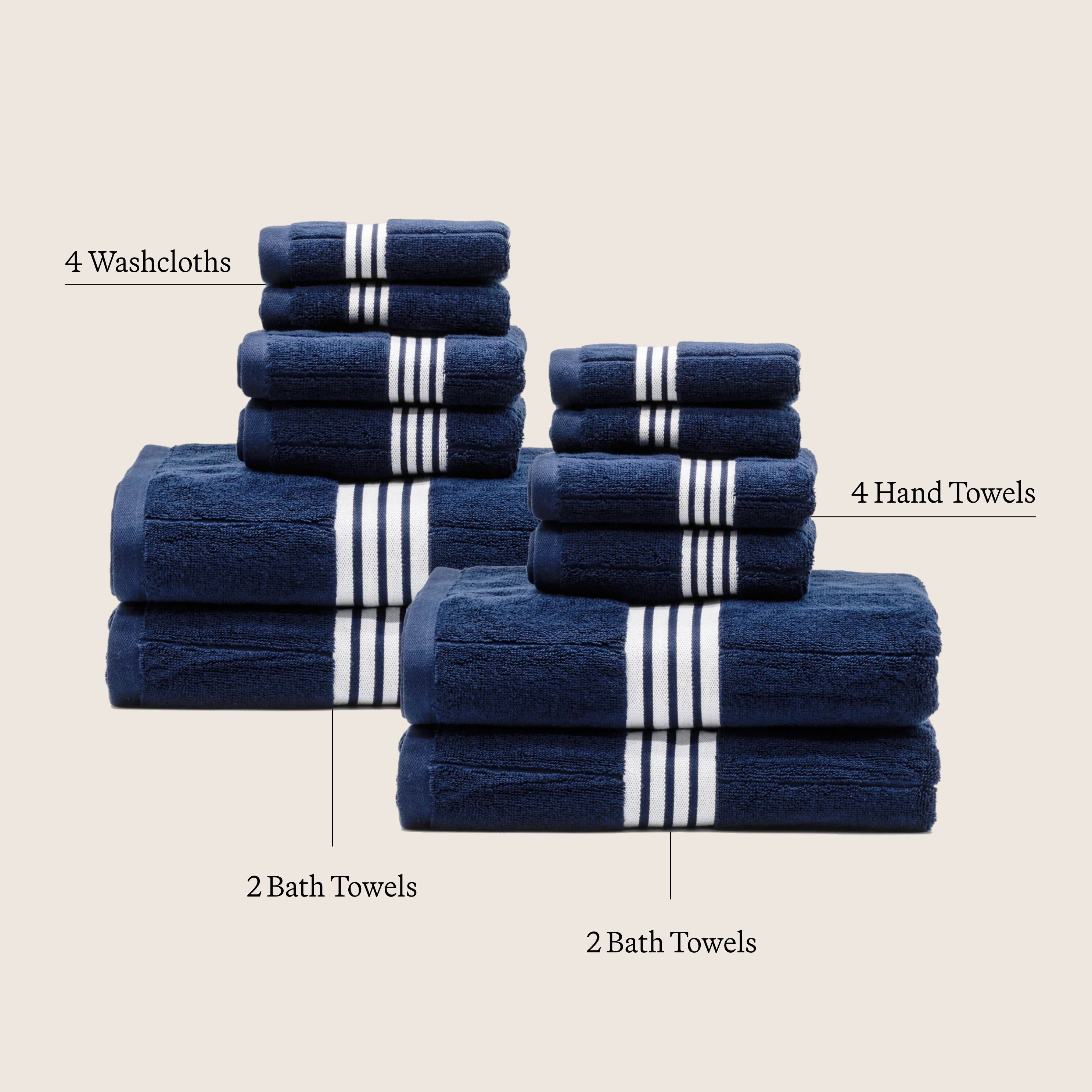 Nautilus Australian Cotton navy blue and white striped towels set