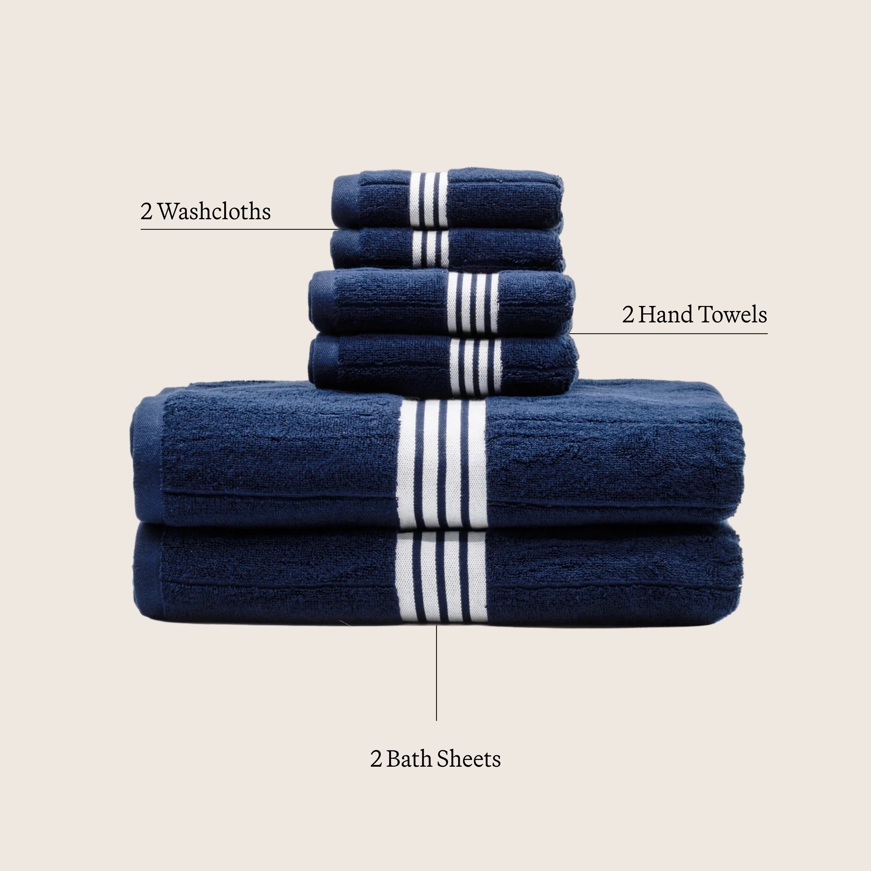 Nautilus Australian Cotton navy blue and white striped towels set