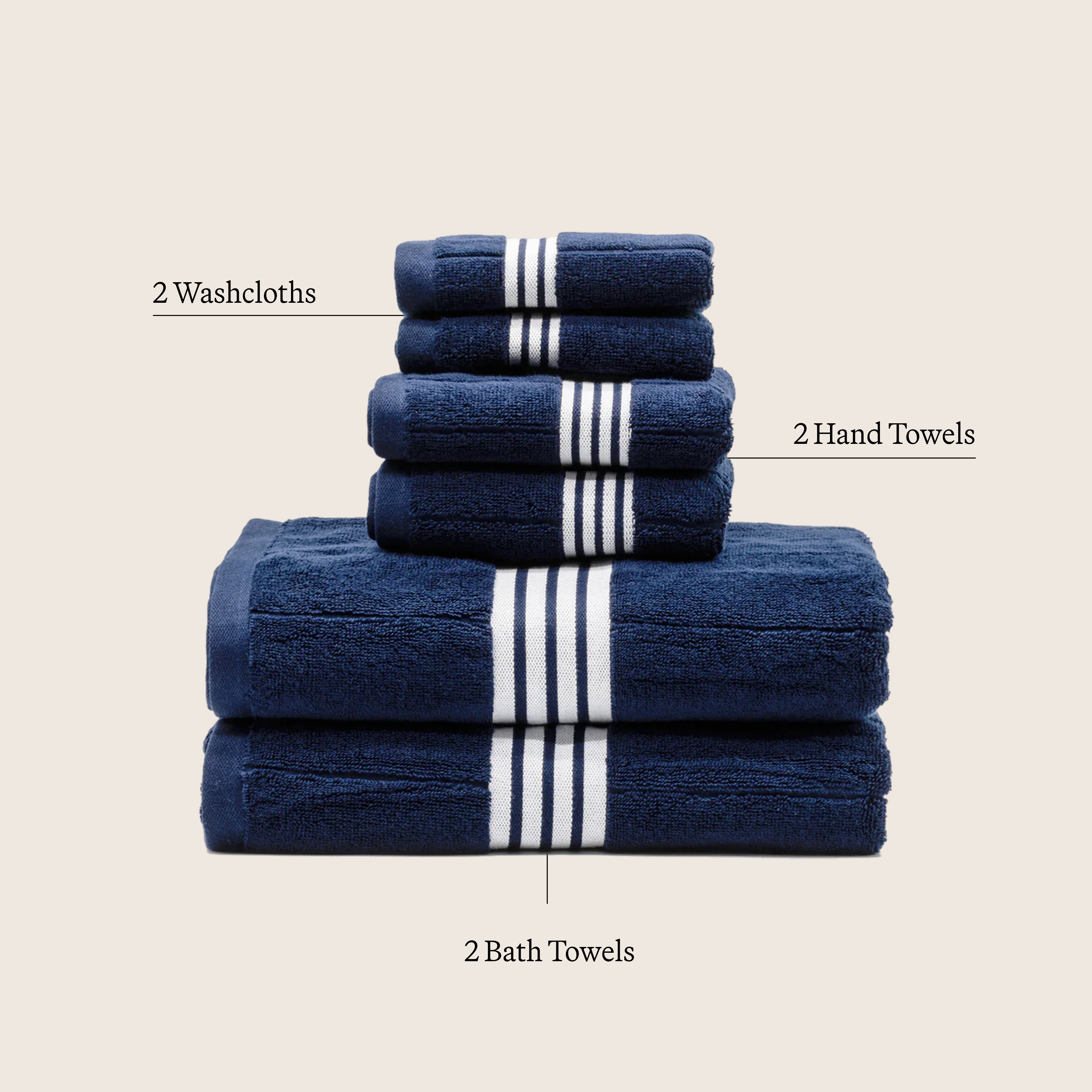 Nautilus Australian Cotton navy blue and white striped towels set