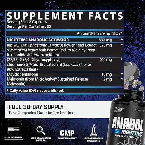 Nutrex Anabol NightTime supplement bottle with a black label and bold white lettering, shown beside supplement facts