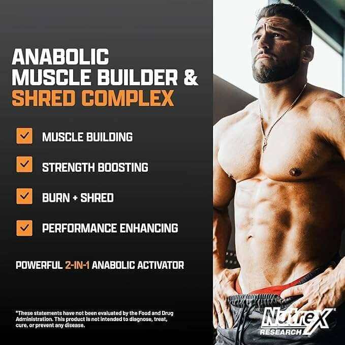 Nutrex Anabol Ripped supplement graphic with black and orange text listing muscle building, strength boosting and fat shredding benefits