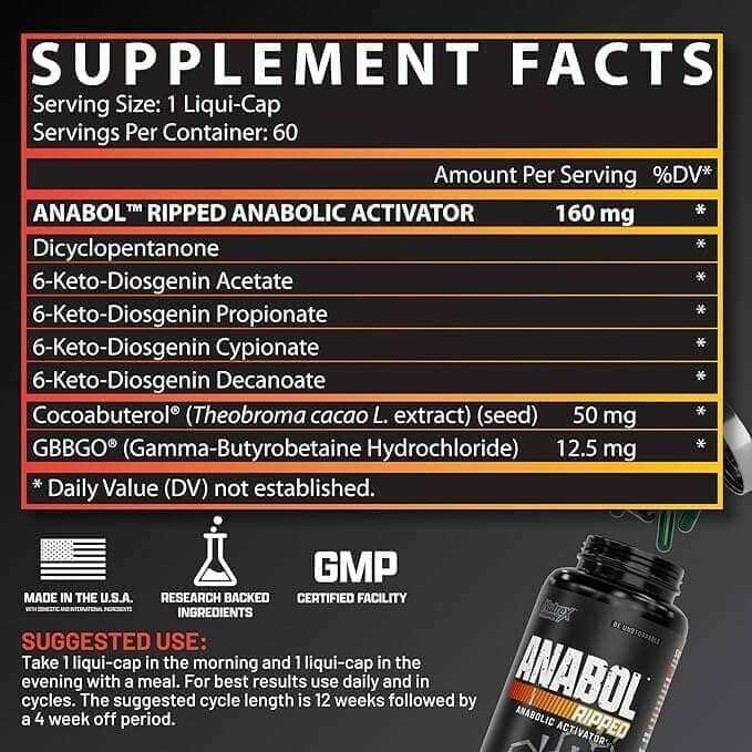 Nutrex Anabol Ripped supplement facts label with black packaging, bold white text, red and yellow borders, and ingredient details