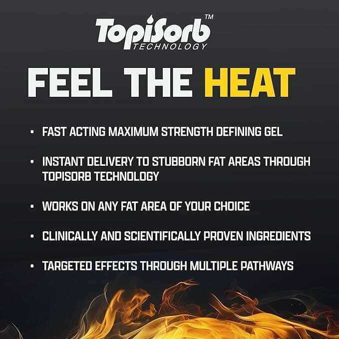 Nutrex LIPO-6 Defining Gel promotional graphic with bold white and yellow text highlighting heat and targeted gel benefits