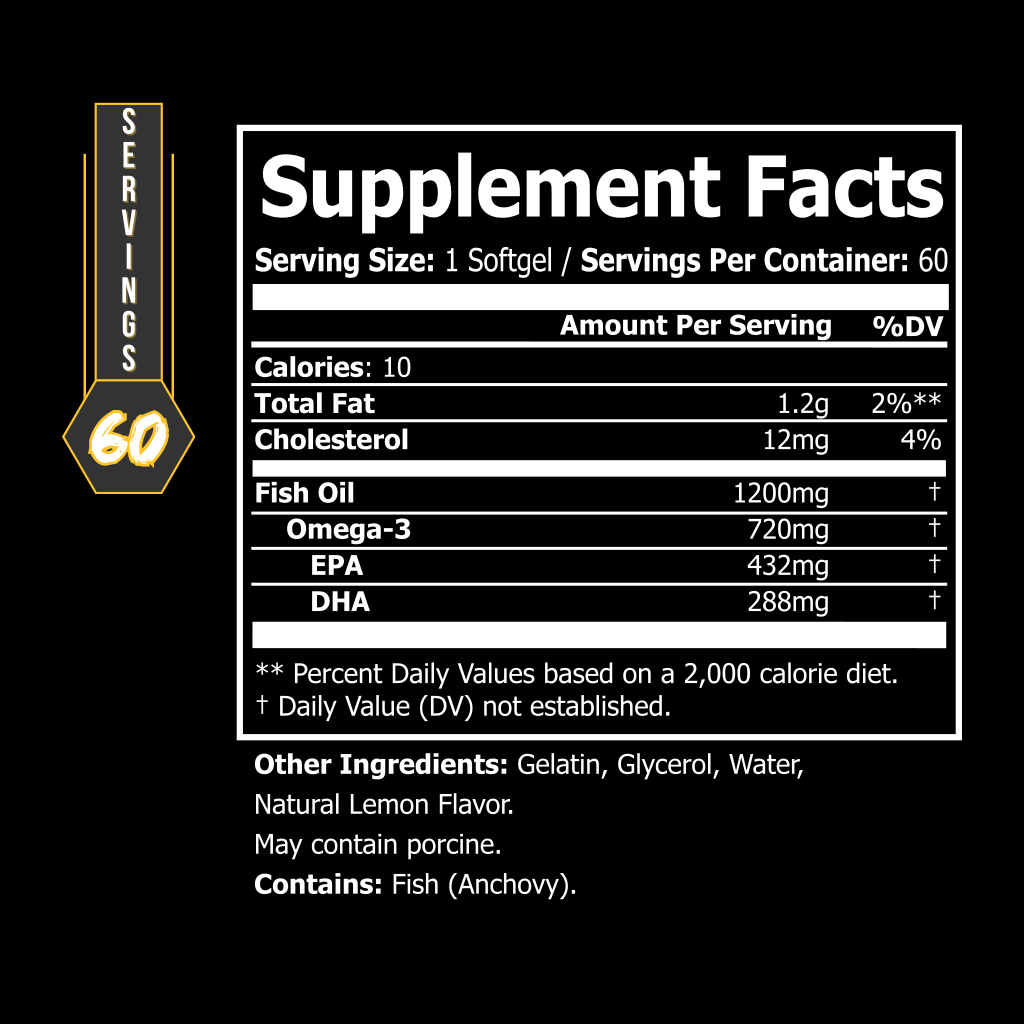 Omega-3 Fatty Acids supplement facts label showing 1200 mg fish oil, 720 mg omega-3, EPA and DHA per softgel
