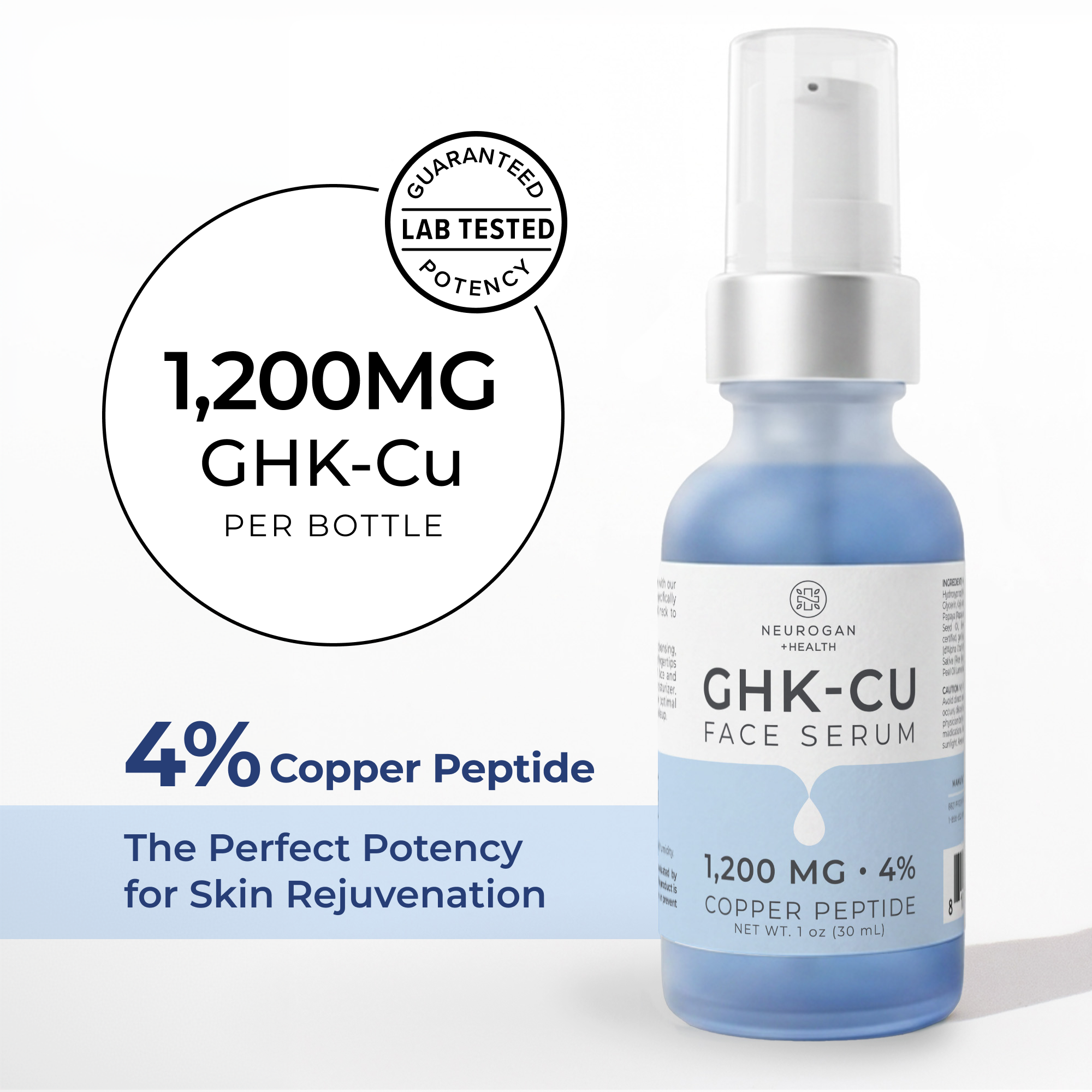 Blue glass bottle of GHK-Cu Face Serum with white label and silver pump cap, featuring peptide serum and copper peptide details.