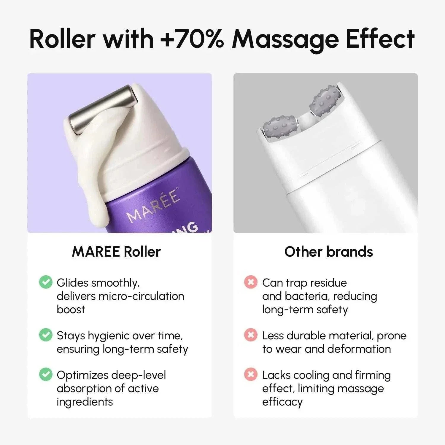 pro-retinol neck lifting cream massager for firm skin