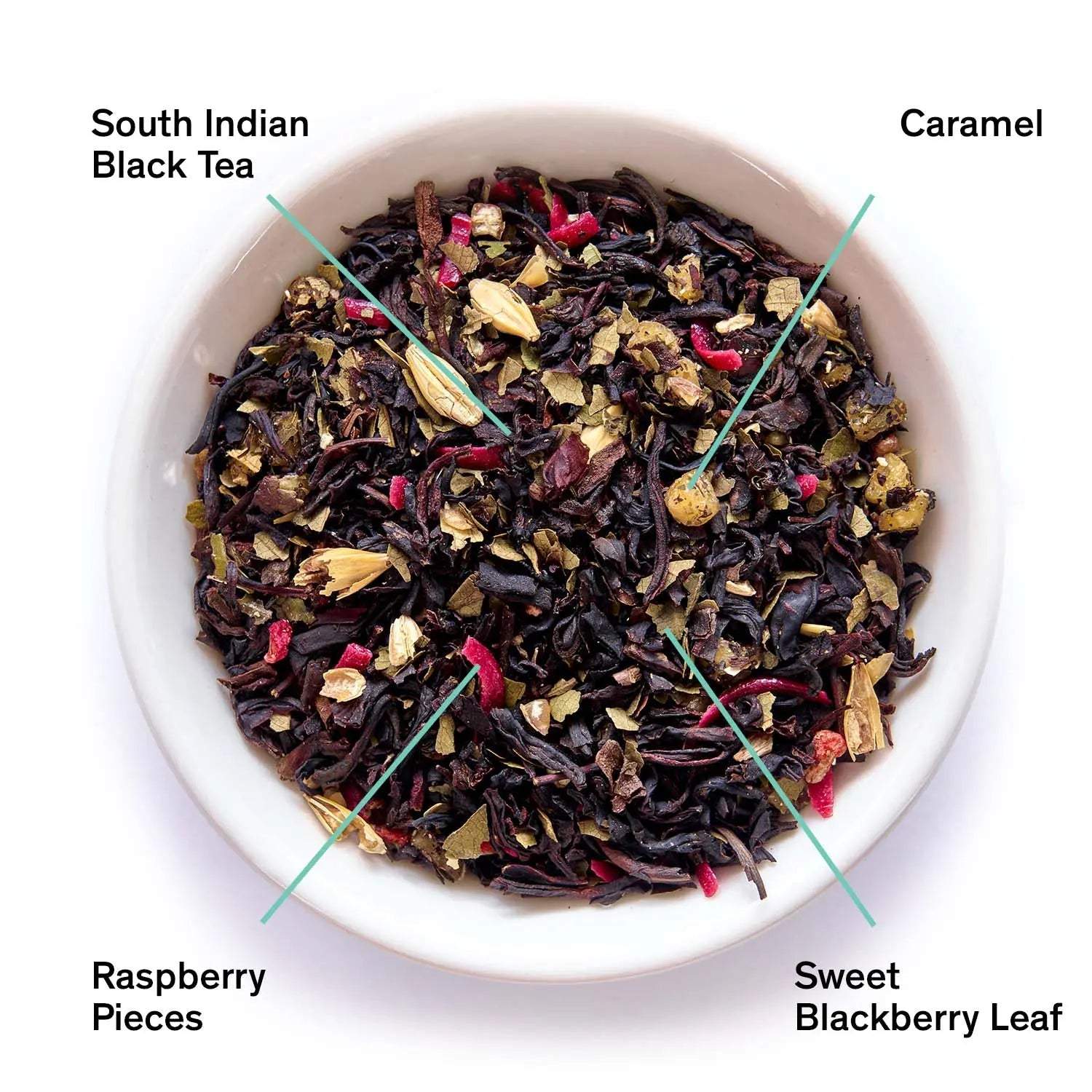 Razzmatazz - Raspberry Burnt Sugar Black Tea with dark leaves, raspberry pieces, caramel and blackberry leaf