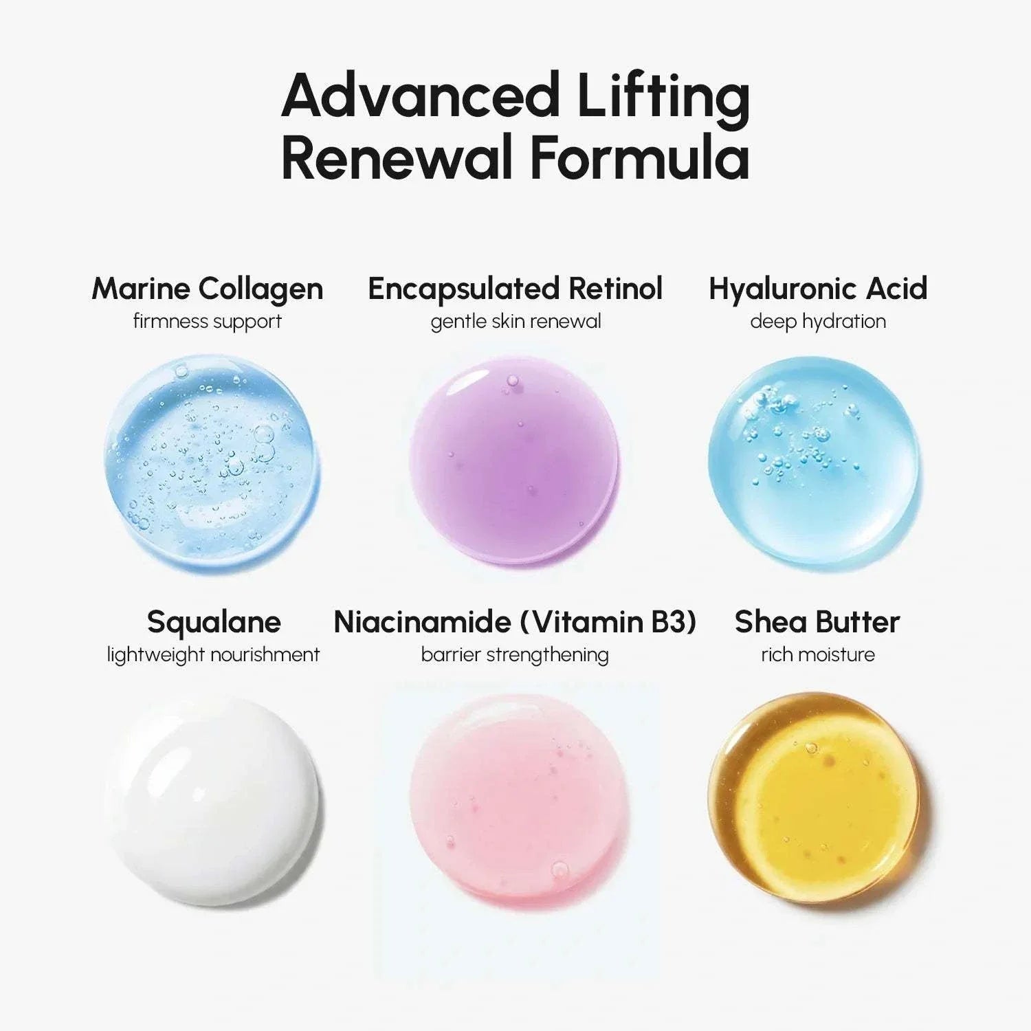 Retinol Lifting & Firming formula graphic showing six colorful ingredient droplets labeled collagen, retinol, hyaluronic acid, squalane, niacinamide and shea butter