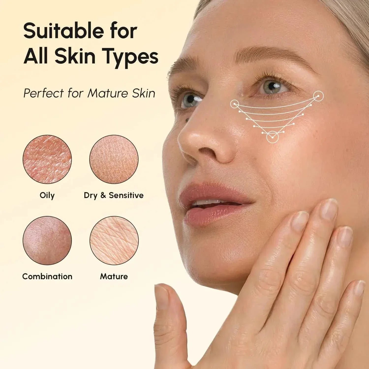 Retinol Under Eye Brightener graphic featuring a woman with a delicate under-eye line diagram and four skin type swatches