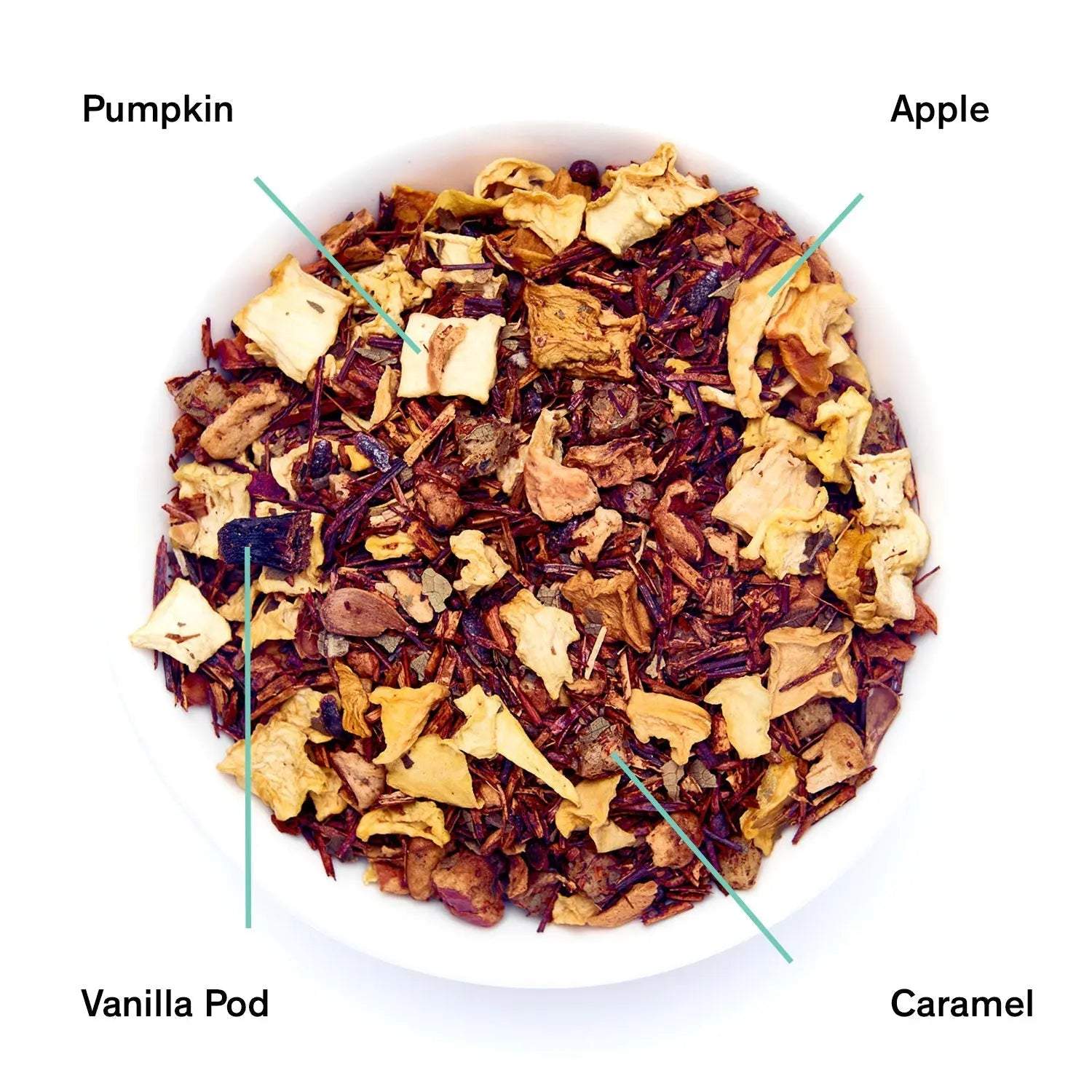 Roasted Pumpkin Caramel Rooibos Tea blend of reddish rooibos leaves with visible pumpkin, apple, vanilla pod and caramel pieces