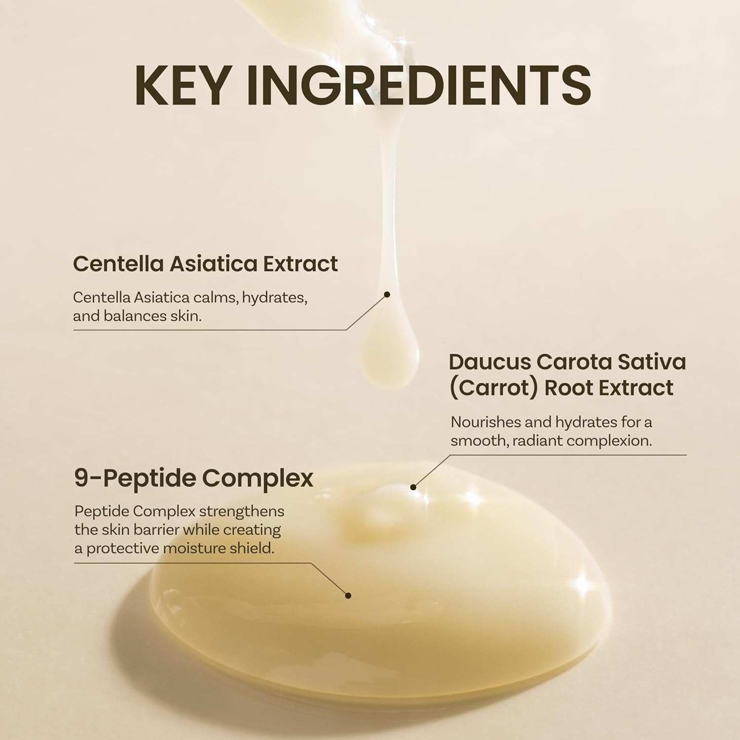 Graphic showing key ingredients of Skin Barrier Calming Lotion with text highlighting Centella Asiatica Extract, Daucus Carota Sativa (Carrot) Root Extract, and 9-Peptide Complex.