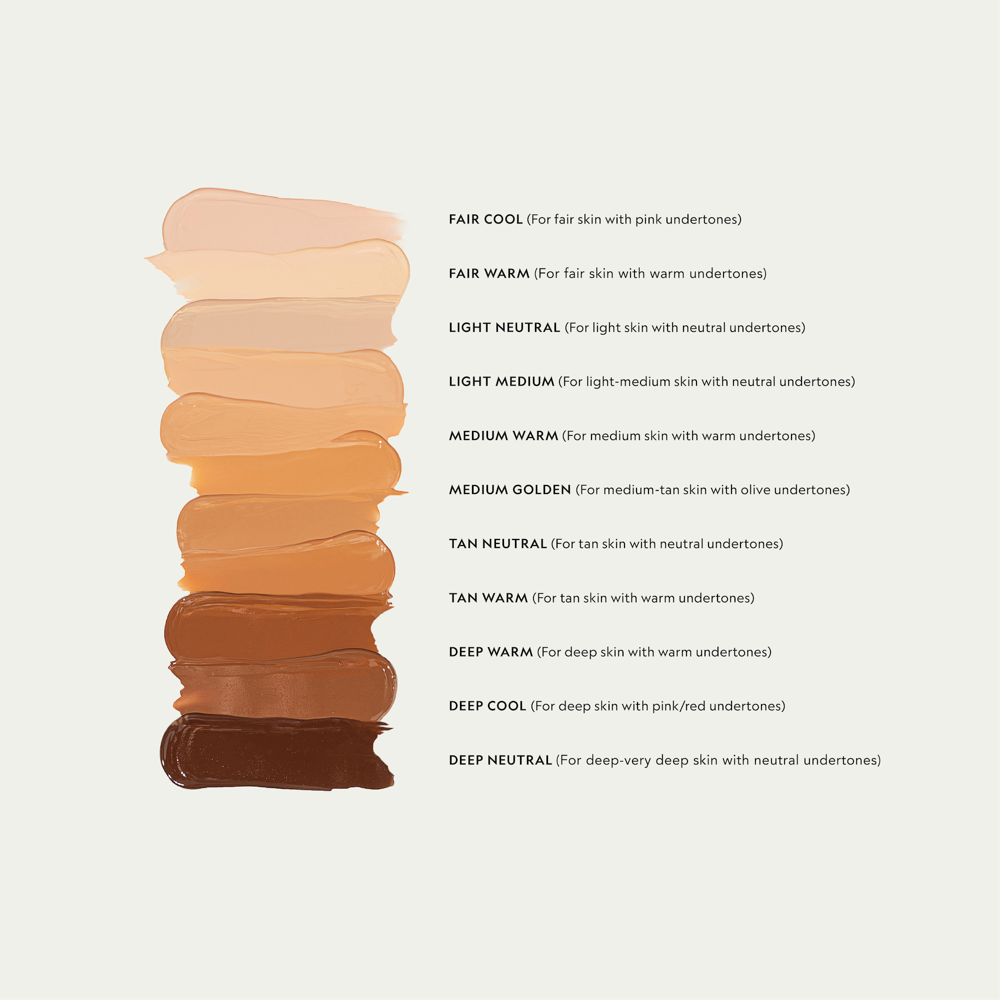 Skin On Skin BB concealer shade swatches ranging from fair to deep, showing warm, cool, and neutral undertones