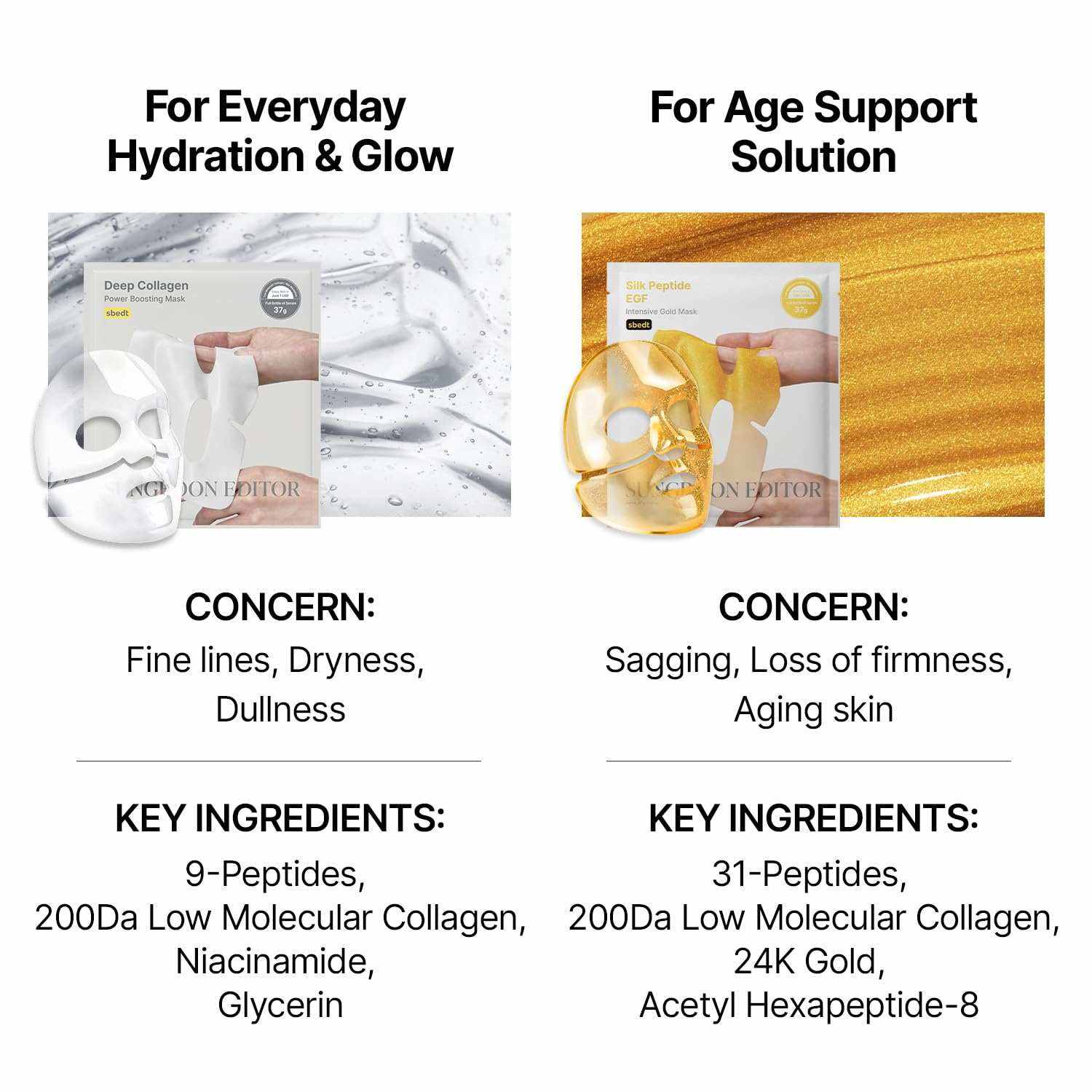 Sungboon Editor Silk Peptide gold facial sheet mask with translucent gold color and product packaging for age support solution