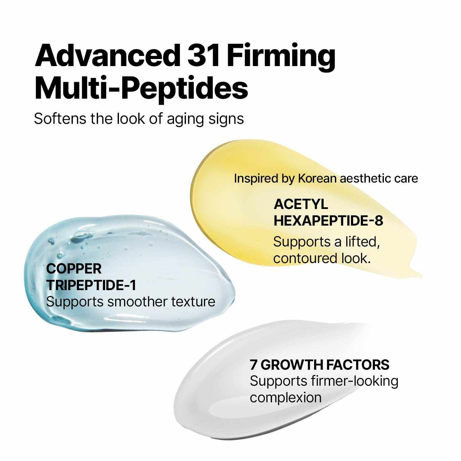 Sungboon Editor Silk Peptide skincare gel swatches in yellow, blue, and white illustrating advanced 31 firming multi-peptides with copper tripeptide-1 and acetyl hexapeptide-8