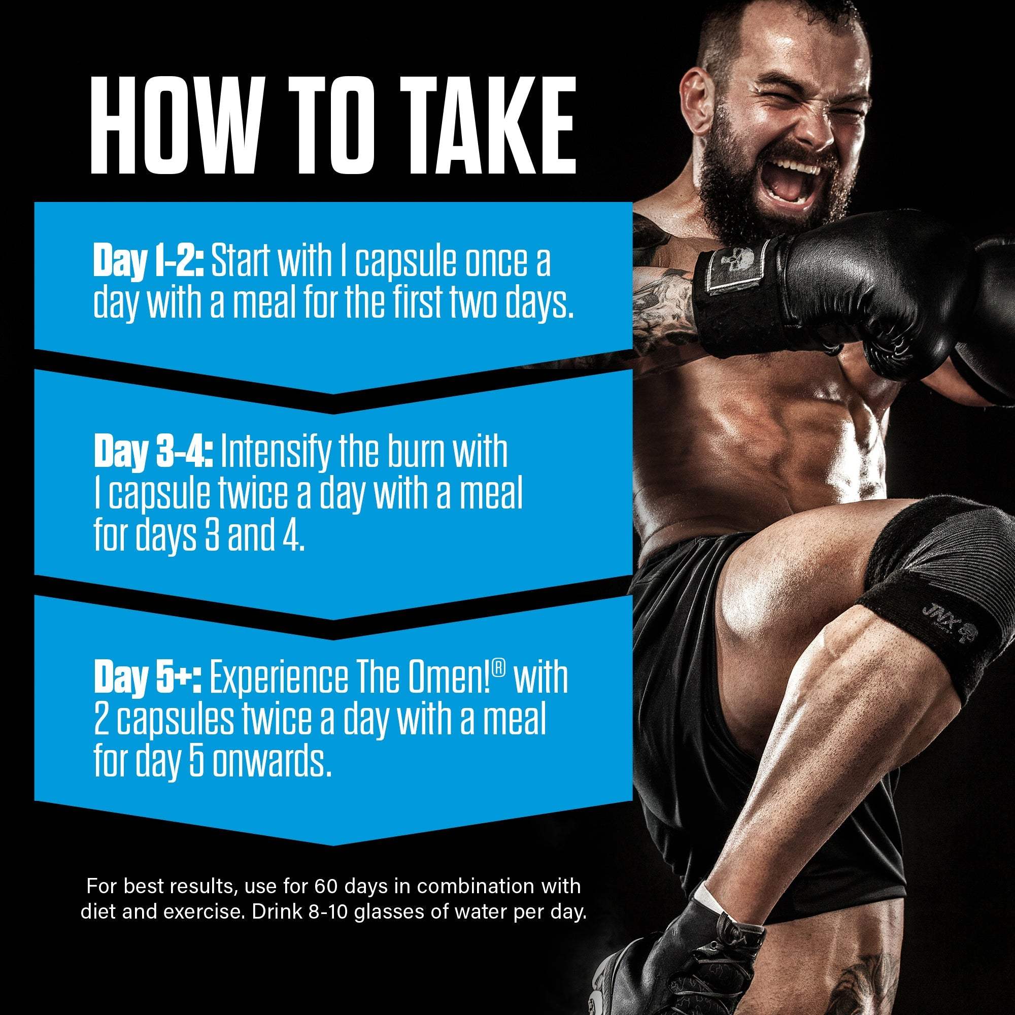 The Omen Stim-Free Fat Burner usage guide, featuring a black-and-blue dosage chart beside a shirtless boxer.