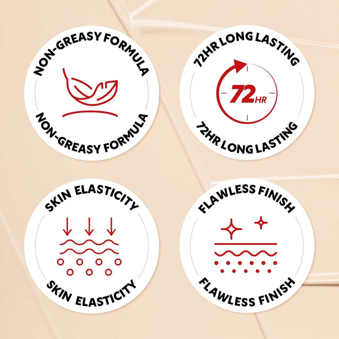 TIRTIR Mask Fit Red Cushion icons highlighting non-greasy formula, 72HR long lasting, skin elasticity, and flawless finish features