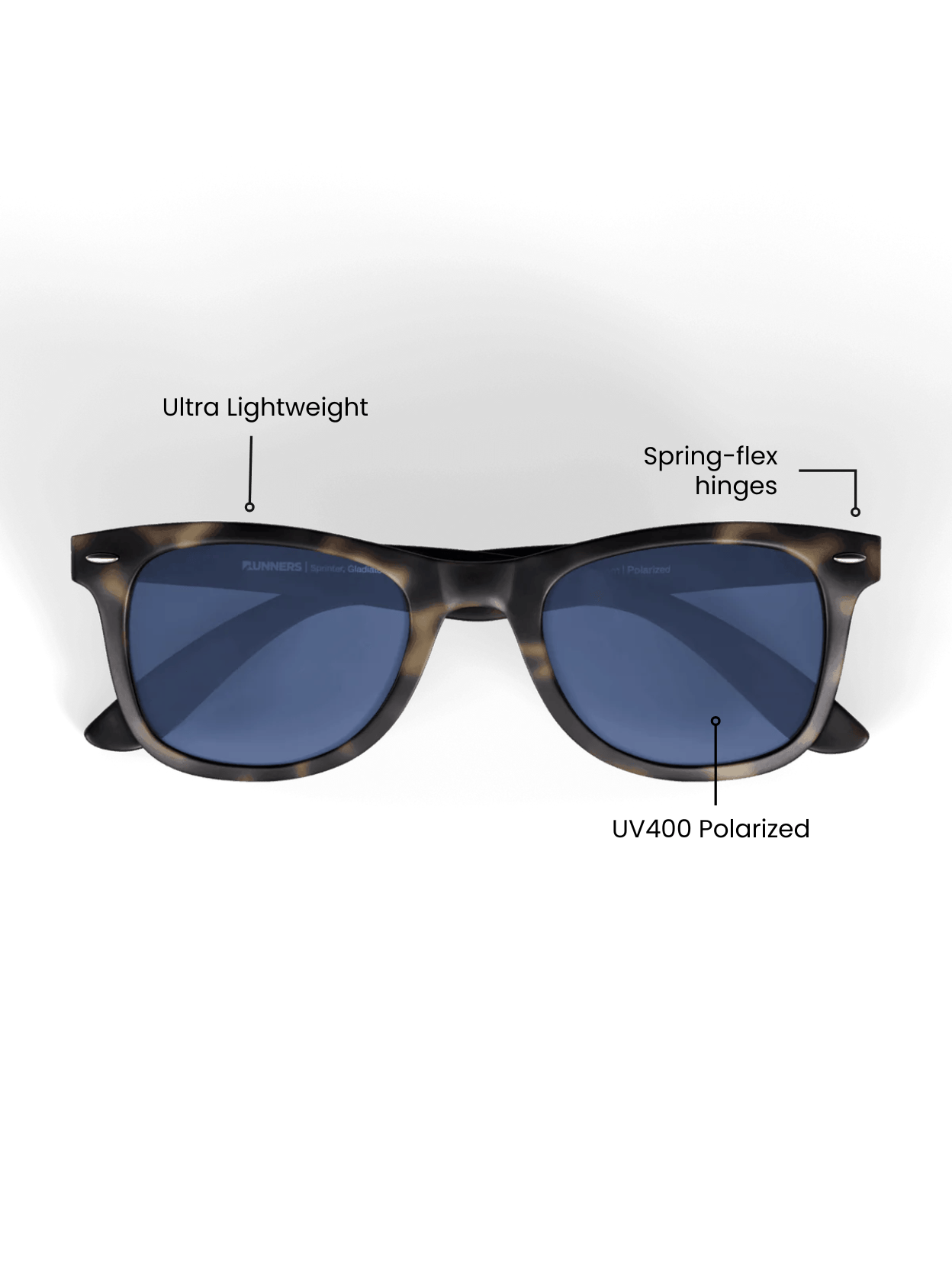 Tortoise Square Sport Sunglasses with a dark mottled brown frame, square shape, and blue lenses marked UV400 polarized
