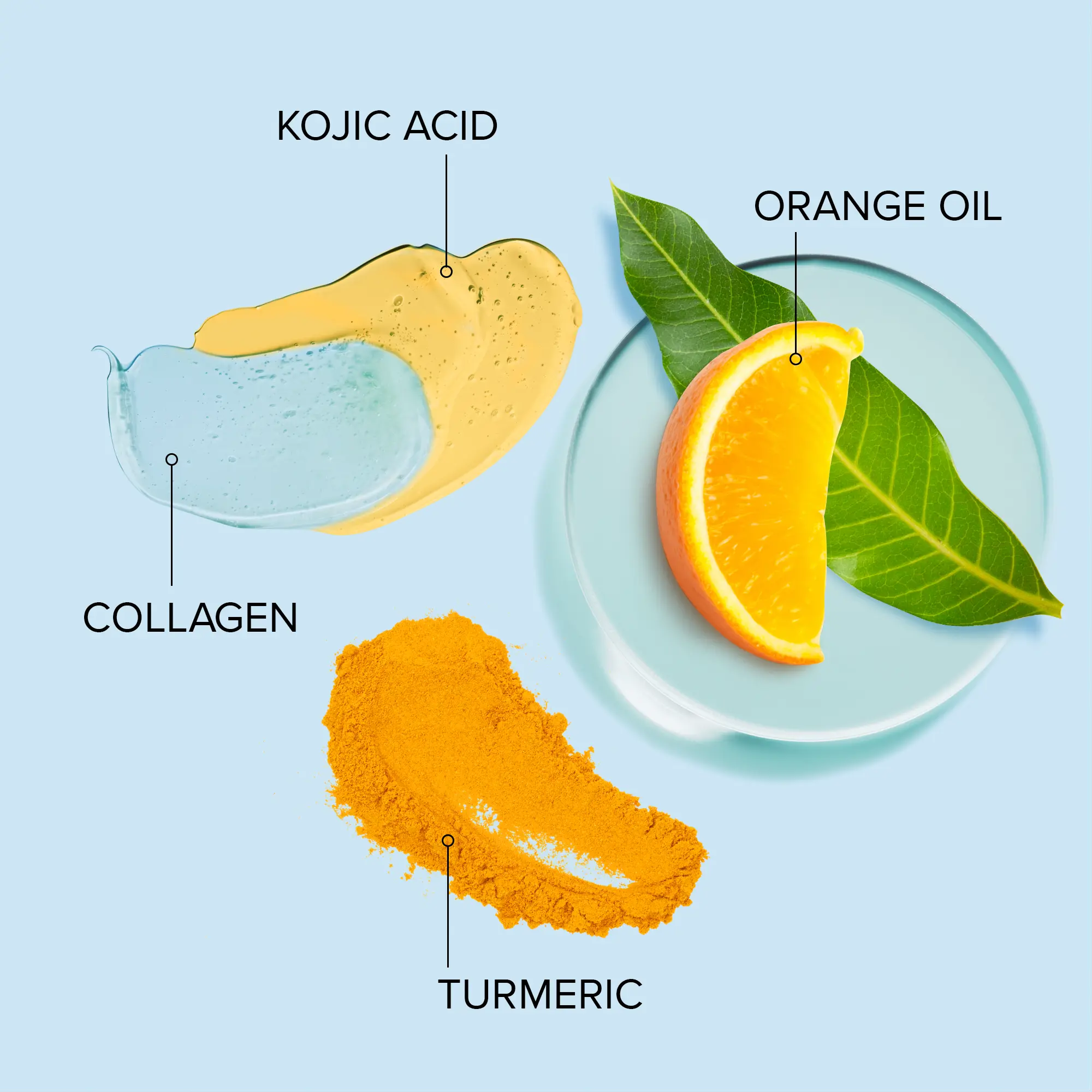 turmeric kojic acid soap and scrub for acne and hyperpigmentation