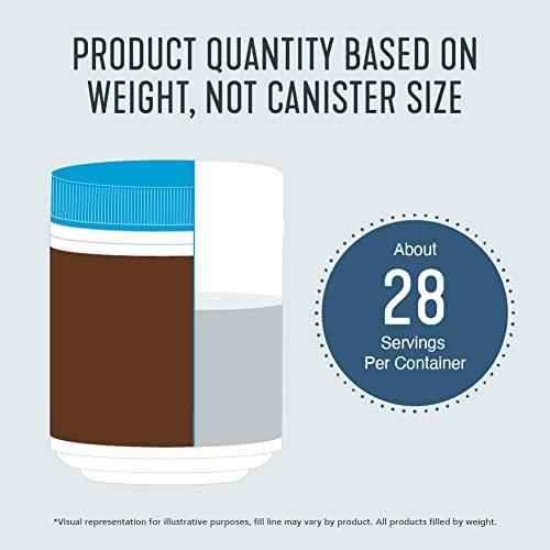 Vital Proteins Collagen Peptides Powder container illustration with a blue lid, brown label, and about 28 servings per container