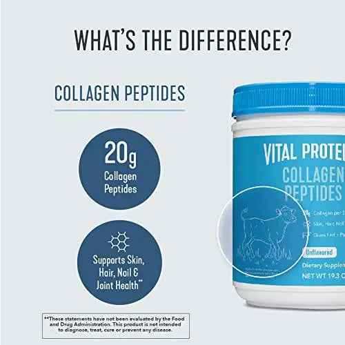 Vital Proteins Collagen Peptides Powder in a blue-lidded white tub, with an unflavored label and 20g collagen peptides per serving