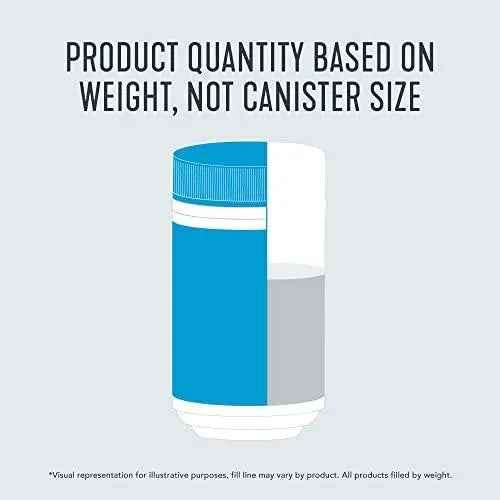 Vital Proteins Collagen Peptides Powder shown as a blue-and-white cylindrical canister with a ribbed blue lid and quantity notice.