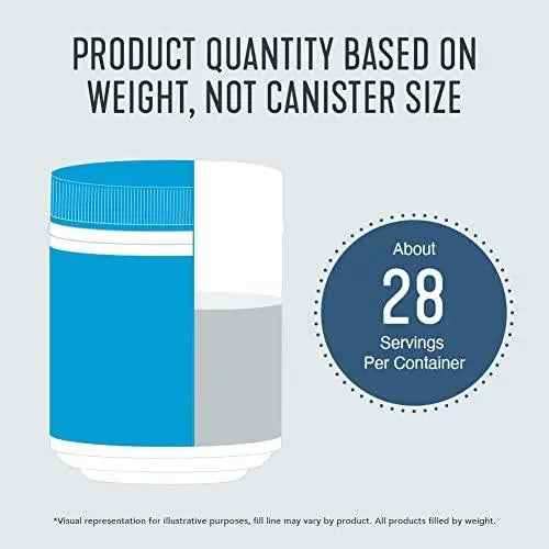 Vital Proteins Collagen Peptides Powder shown as a blue and white canister graphic with about 28 servings per container