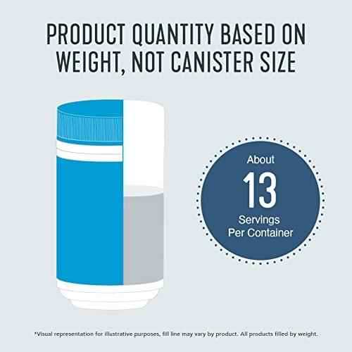 Vital Proteins Collagen Peptides Powder in a blue and white canister, with a graphic noting about 13 servings per container