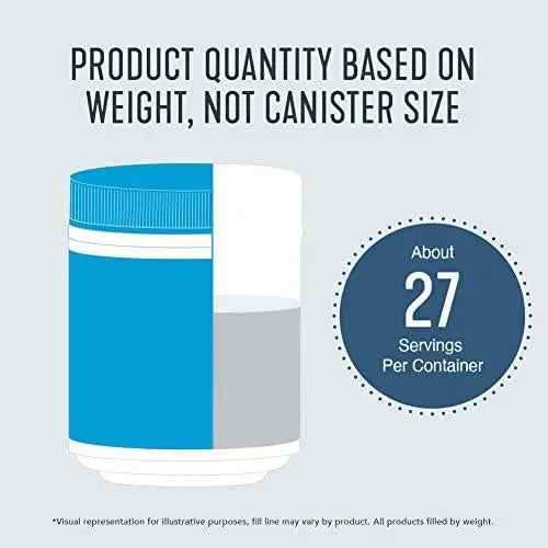 Vital Proteins Collagen Peptides Powder shown as a blue and white cylindrical container, with about 27 servings per container.