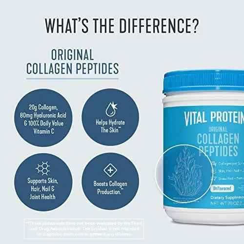 Vital Proteins Collagen Peptides Powder in a blue-and-white tub, shown with original collagen peptides benefits infographic