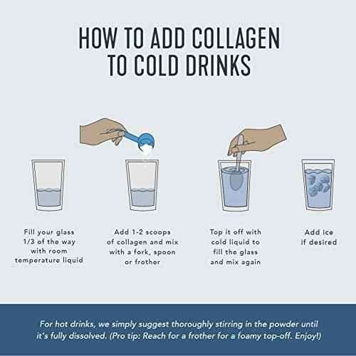 Vital Proteins Collagen Peptides Powder mixing guide illustrates adding powder to cold drinks, stirring, and adding ice.