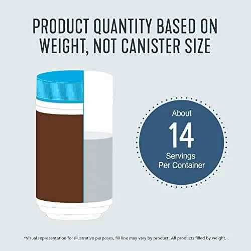 Vital Proteins Collagen Peptides Powder in a white tub with a bright blue lid, showing about 14 servings per container