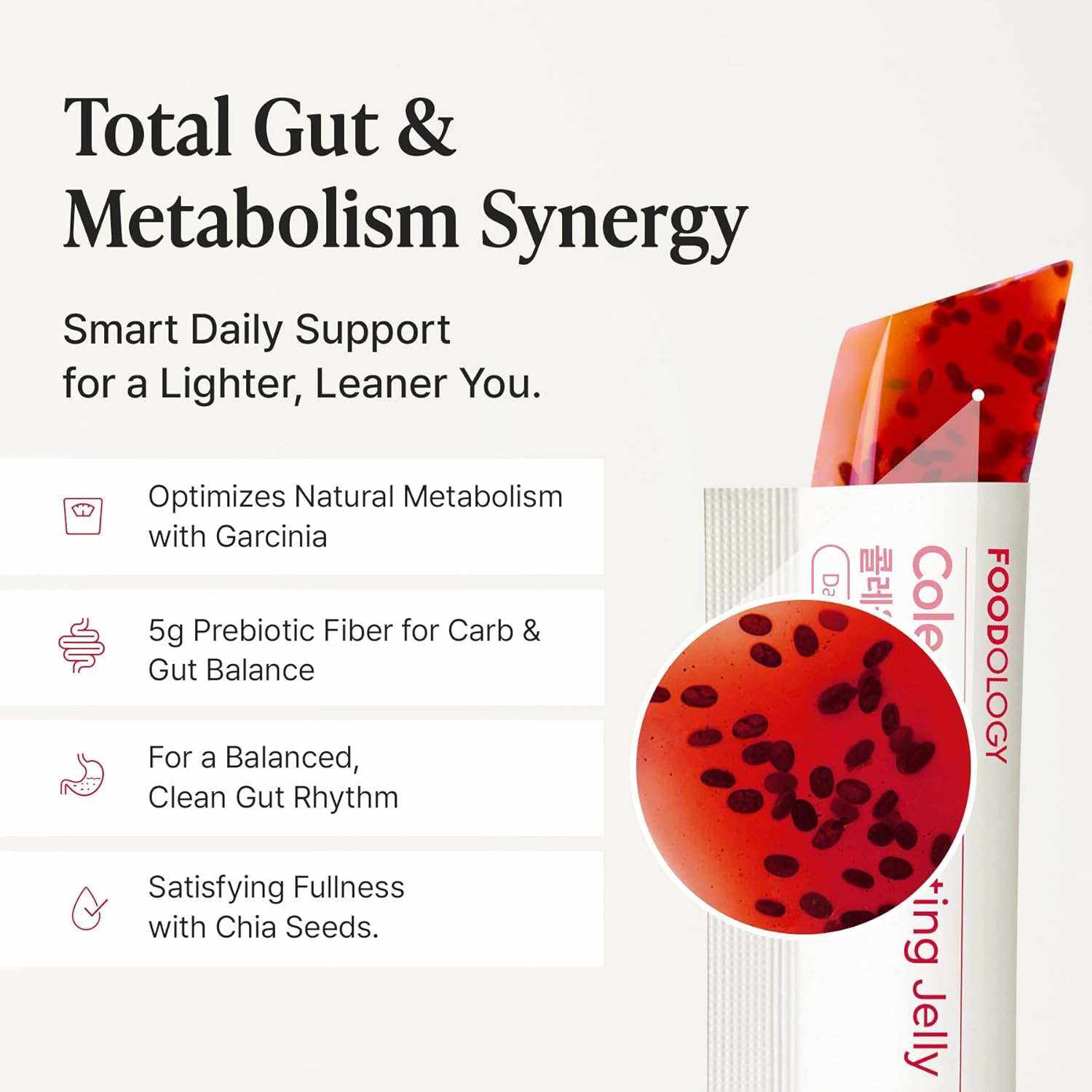 Foodology Coleology Cutting Jelly weight management supplement sticks